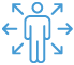 Person-to-Person (P2P) Payments